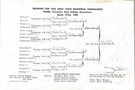 Brackets form the 1963 Tennessee State Girls Basketball Tournament with winners written in by hand.