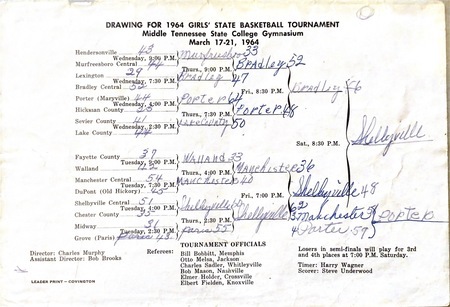 Brackets form the 1964 Tennessee State Girls Basketball Tournament with winners written in by hand